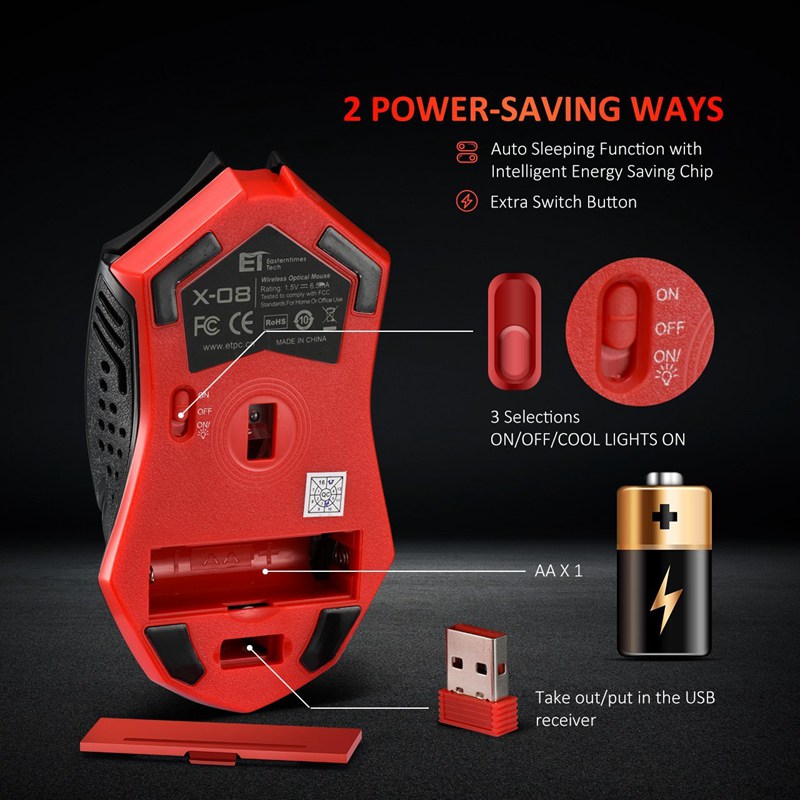 Sparky Power-Saving Silent Luminous Wireless Mouse — product photo 4