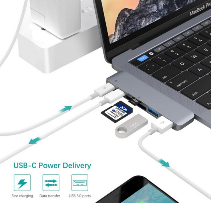 Sparky USB-C Hub Adapter