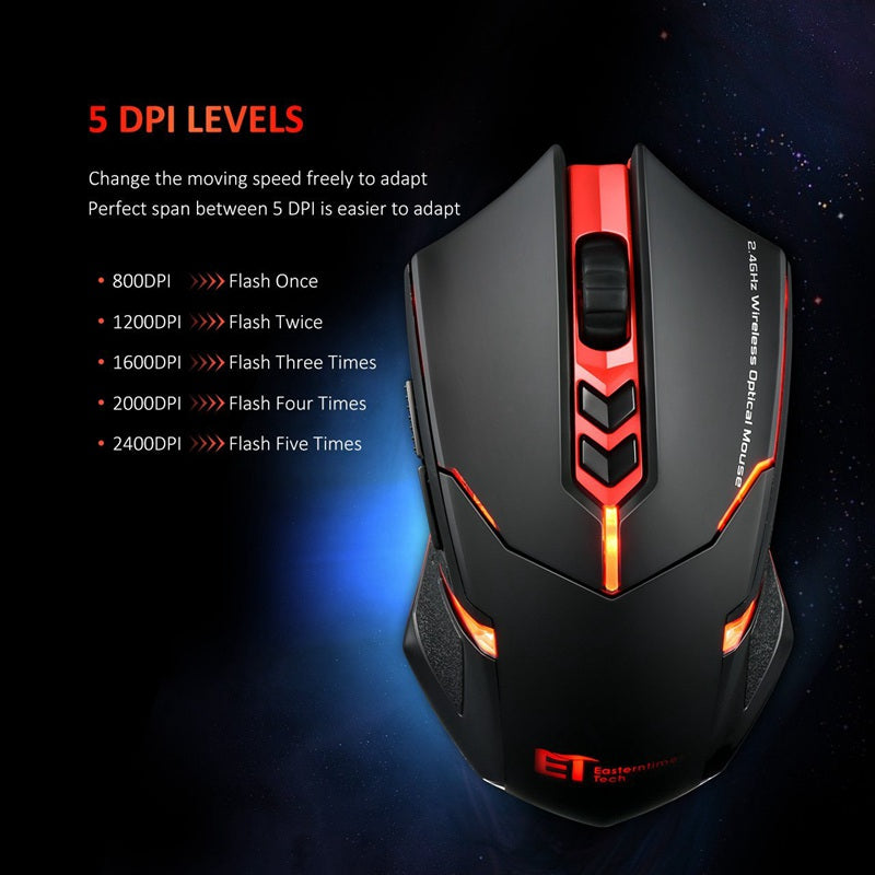 Sparky Power-Saving Silent Luminous Wireless Mouse — product photo 7