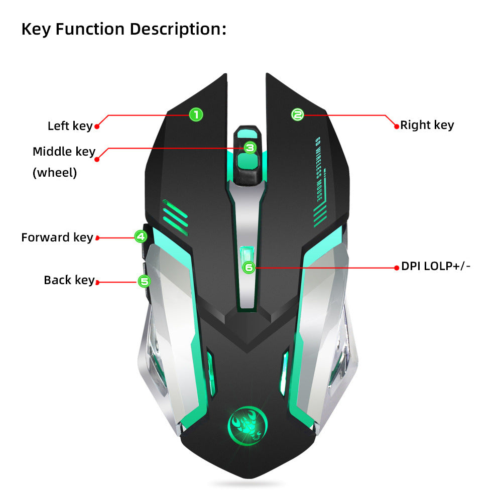 Sparky 2.4GHz Wireless RGB Gaming Mouse