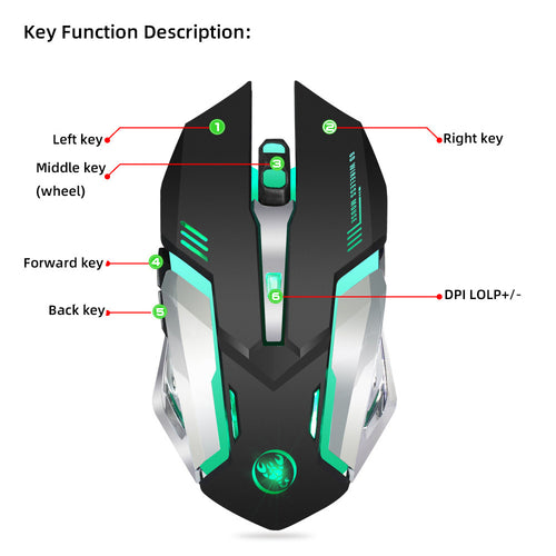 Sparky 2.4GHz Wireless RGB Gaming Mouse