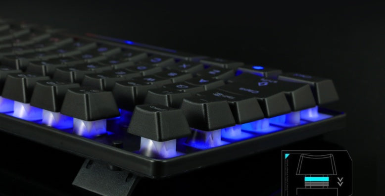 Sparky Full-Size Wired RGB Keyboard & Mouse Combo (Value)