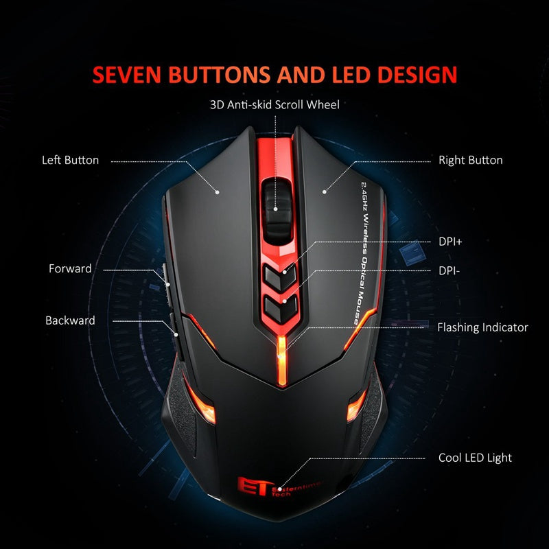 Sparky Power-Saving Silent Luminous Wireless Mouse — product photo 5