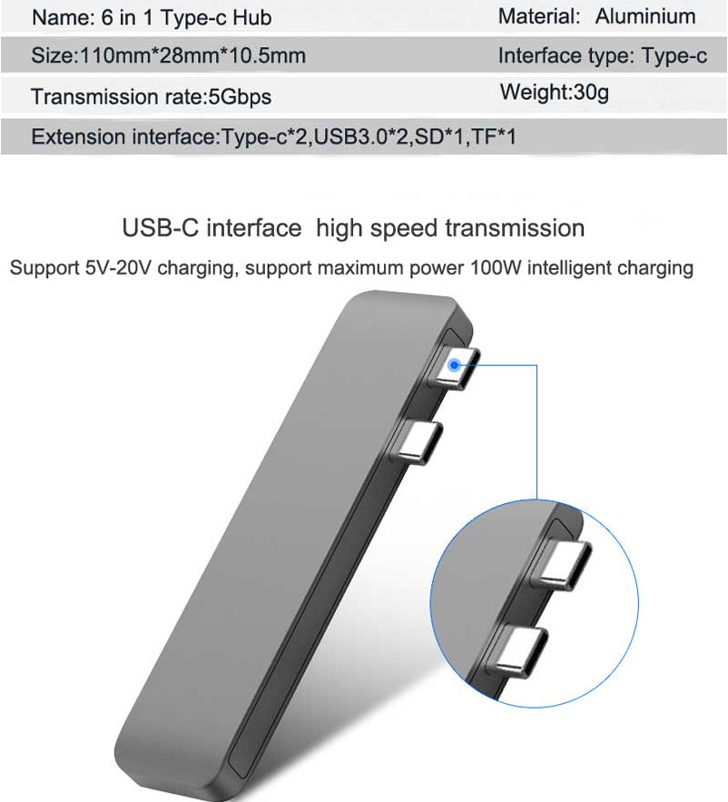 Sparky USB-C Hub Adapter